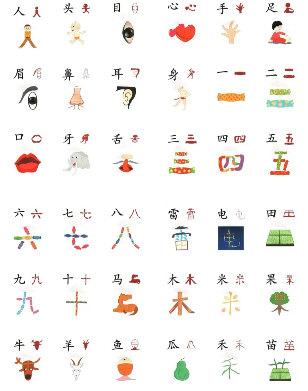 汉字象形阶段，哇…惊呆了！