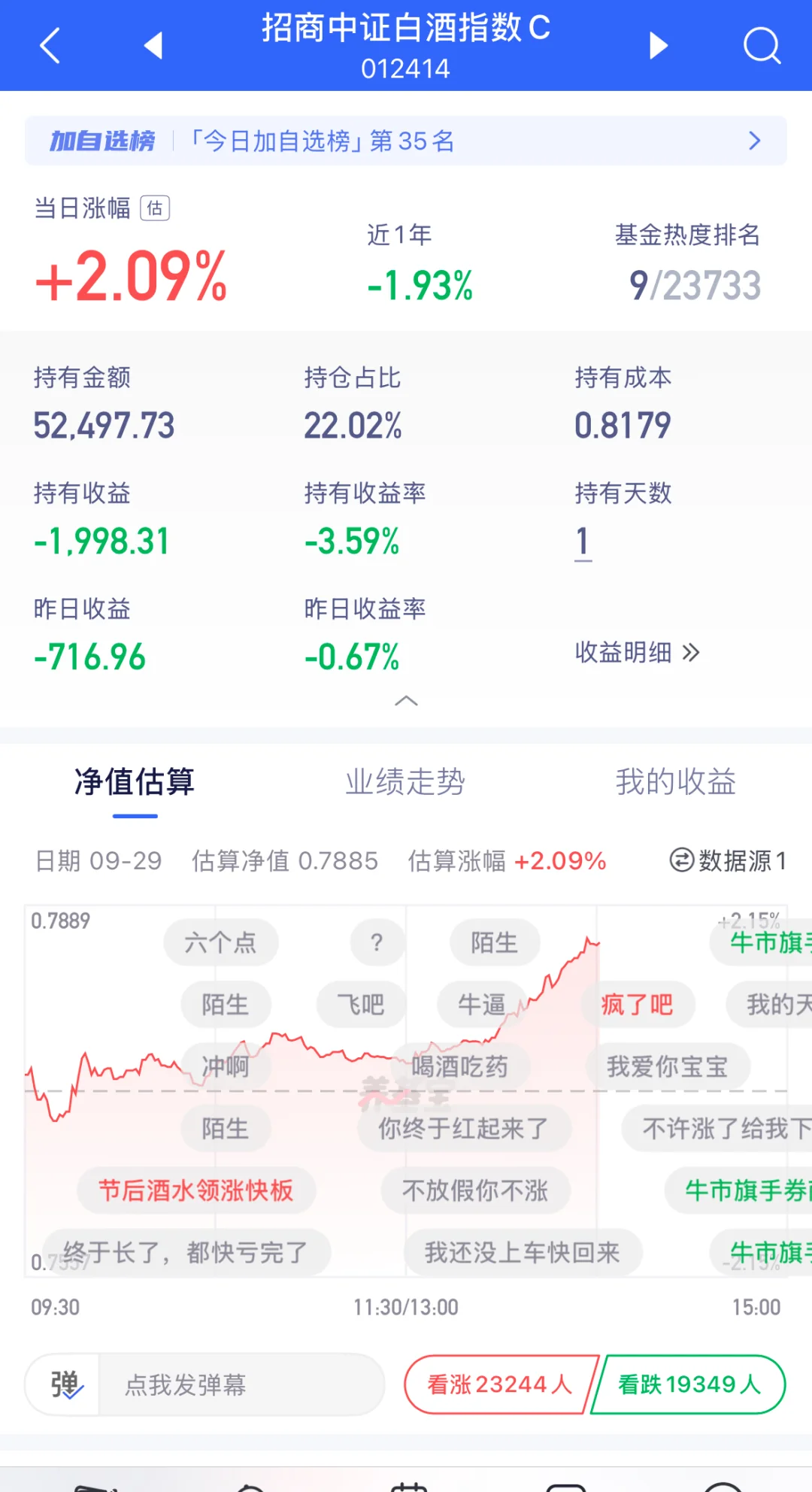 突然有点不可置信！！！