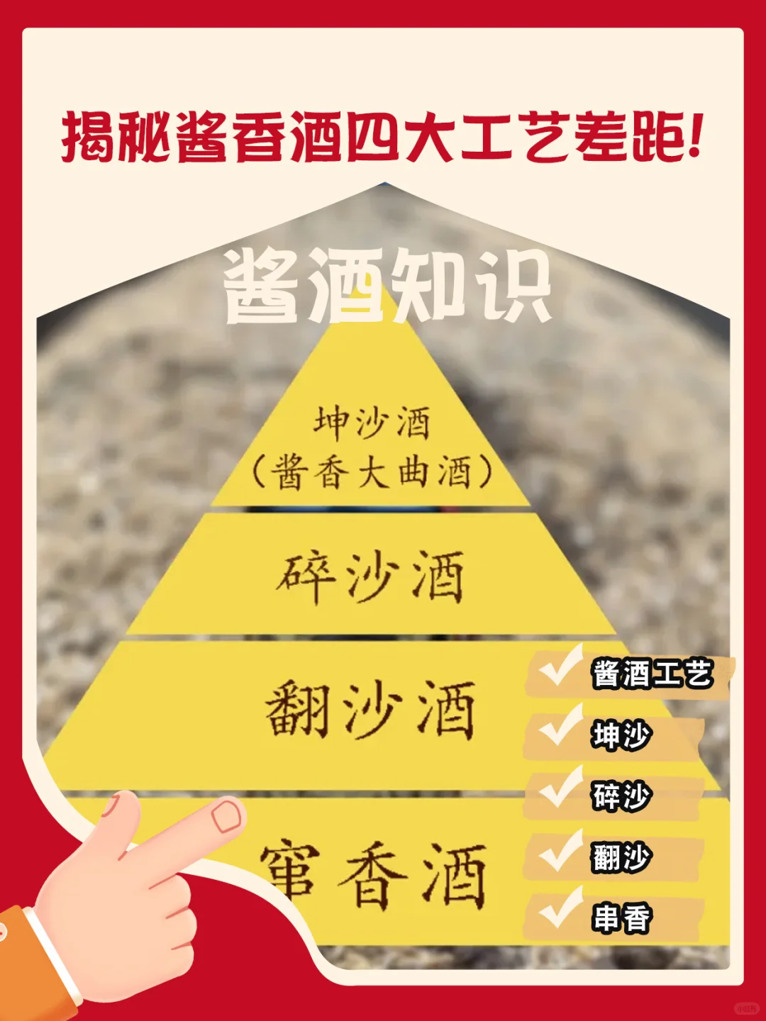 酱酒知识 | 揭秘酱香酒四大工艺差距!