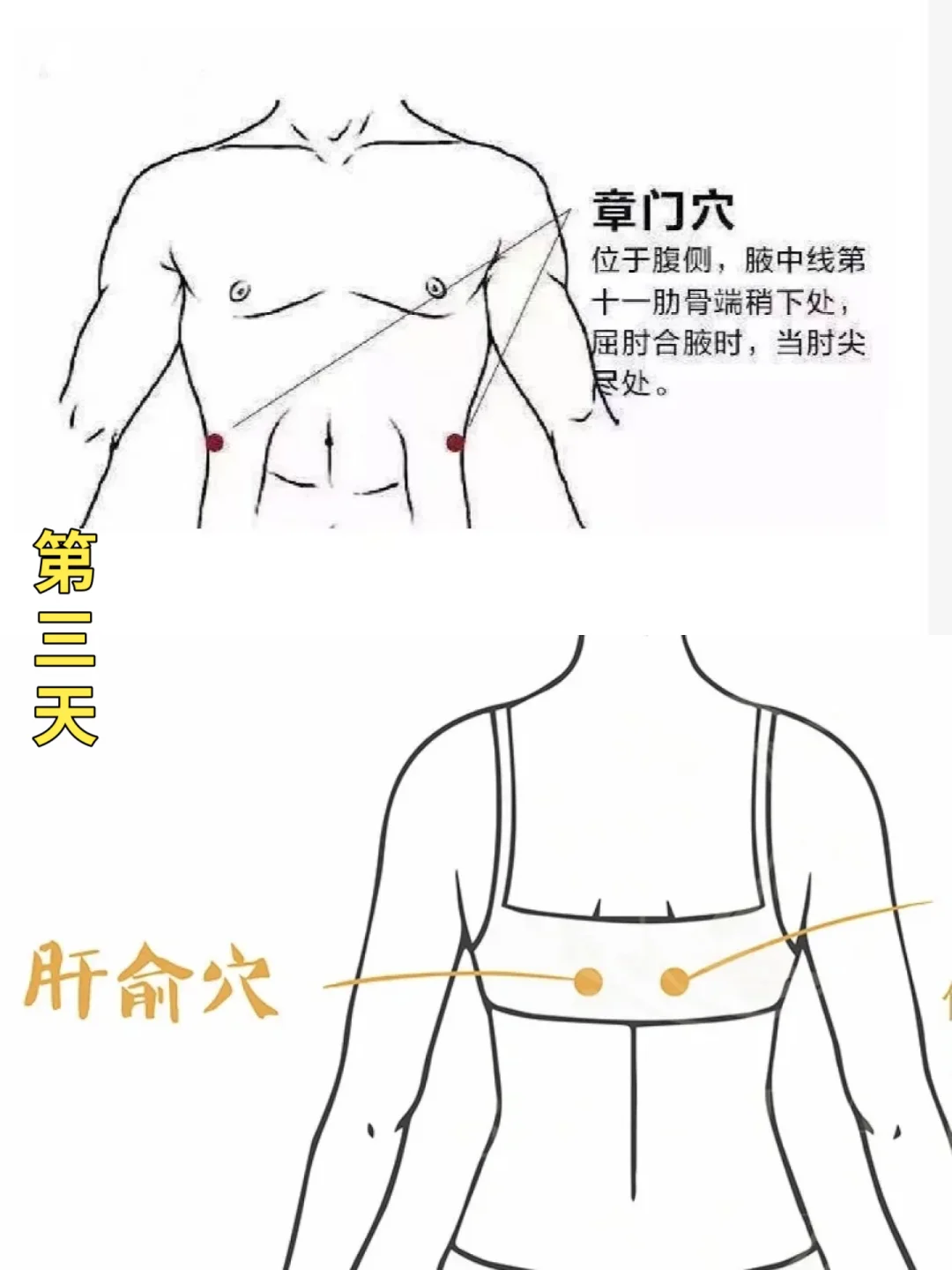 艾灸两个月近视散光！！