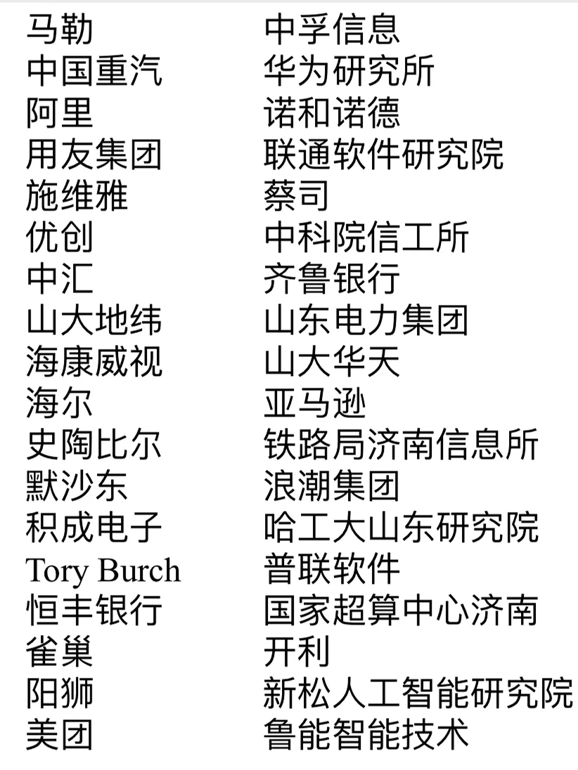 济南大公司合集‼️｜有你认识的公司吗⁉️