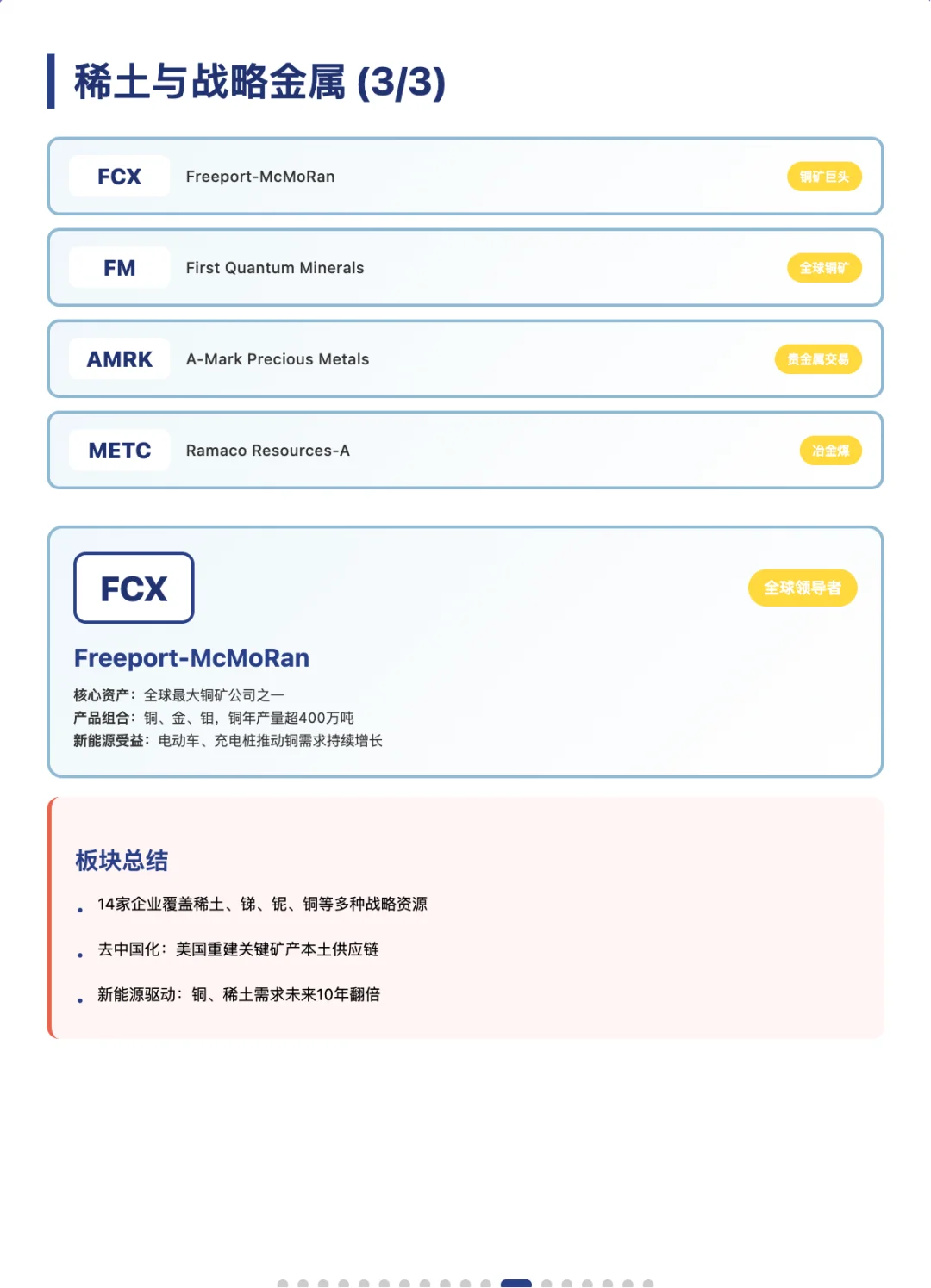 大摩最新公布39家战略资源企业美股名单全景