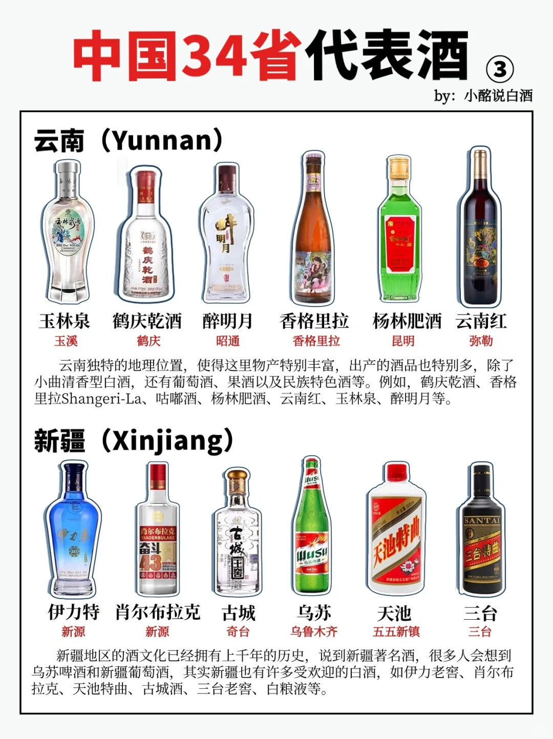 一图秒懂?| 中国各省代表酒盘点（下1）