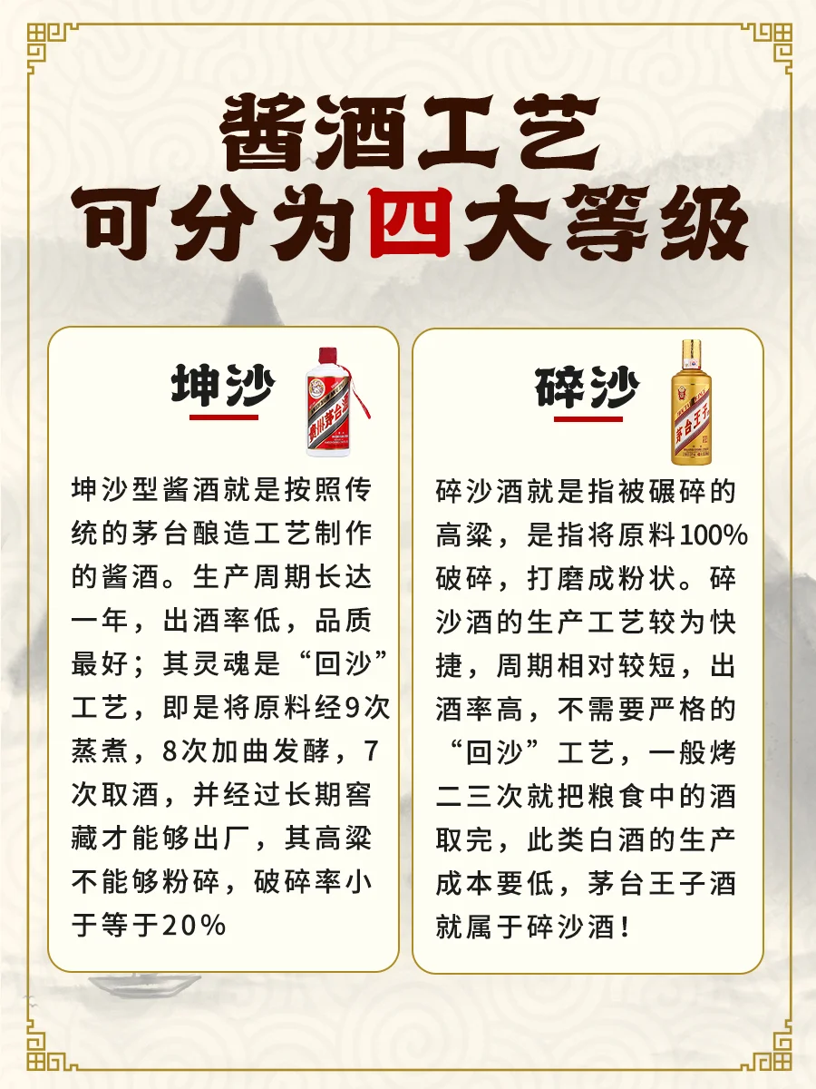 你敢信吗有可能你喝的酒是假酒！
