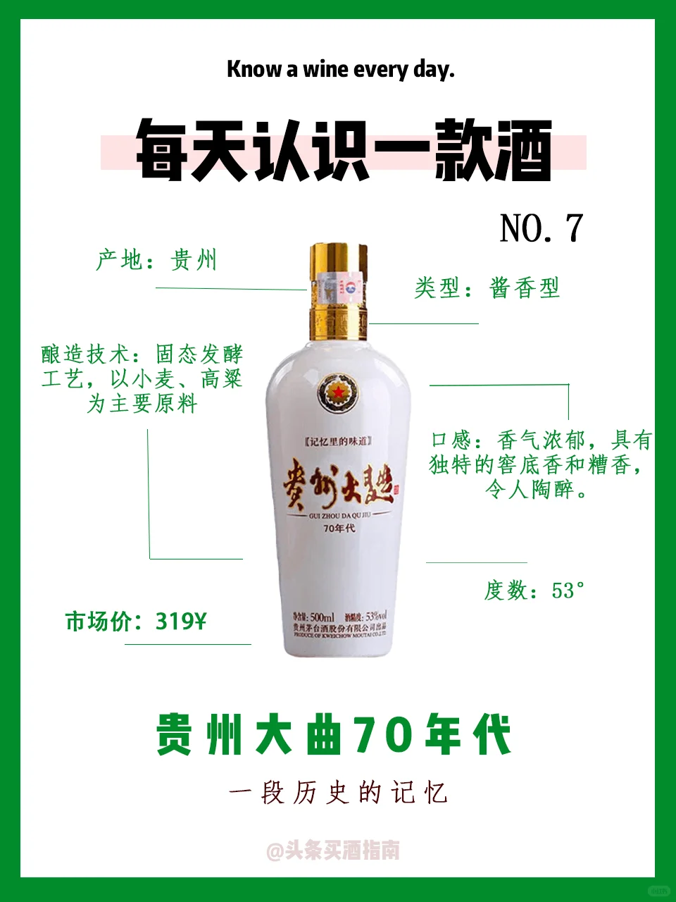 中国白酒百科全书——贵州大曲70年代