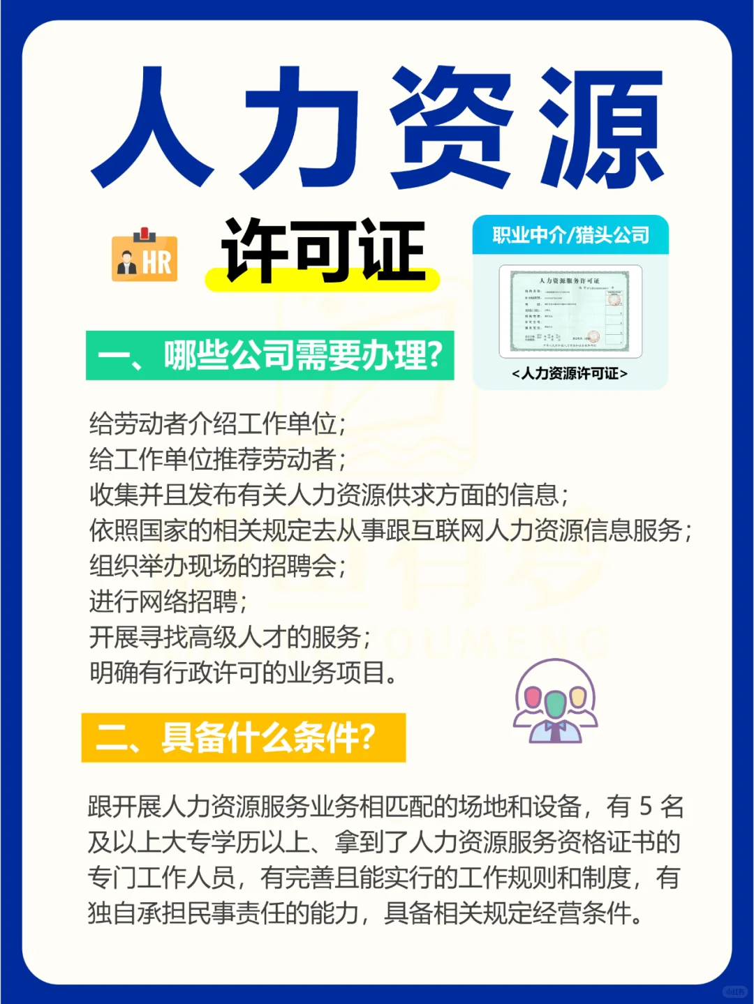 资质代办，各行业经营许可证办理大全