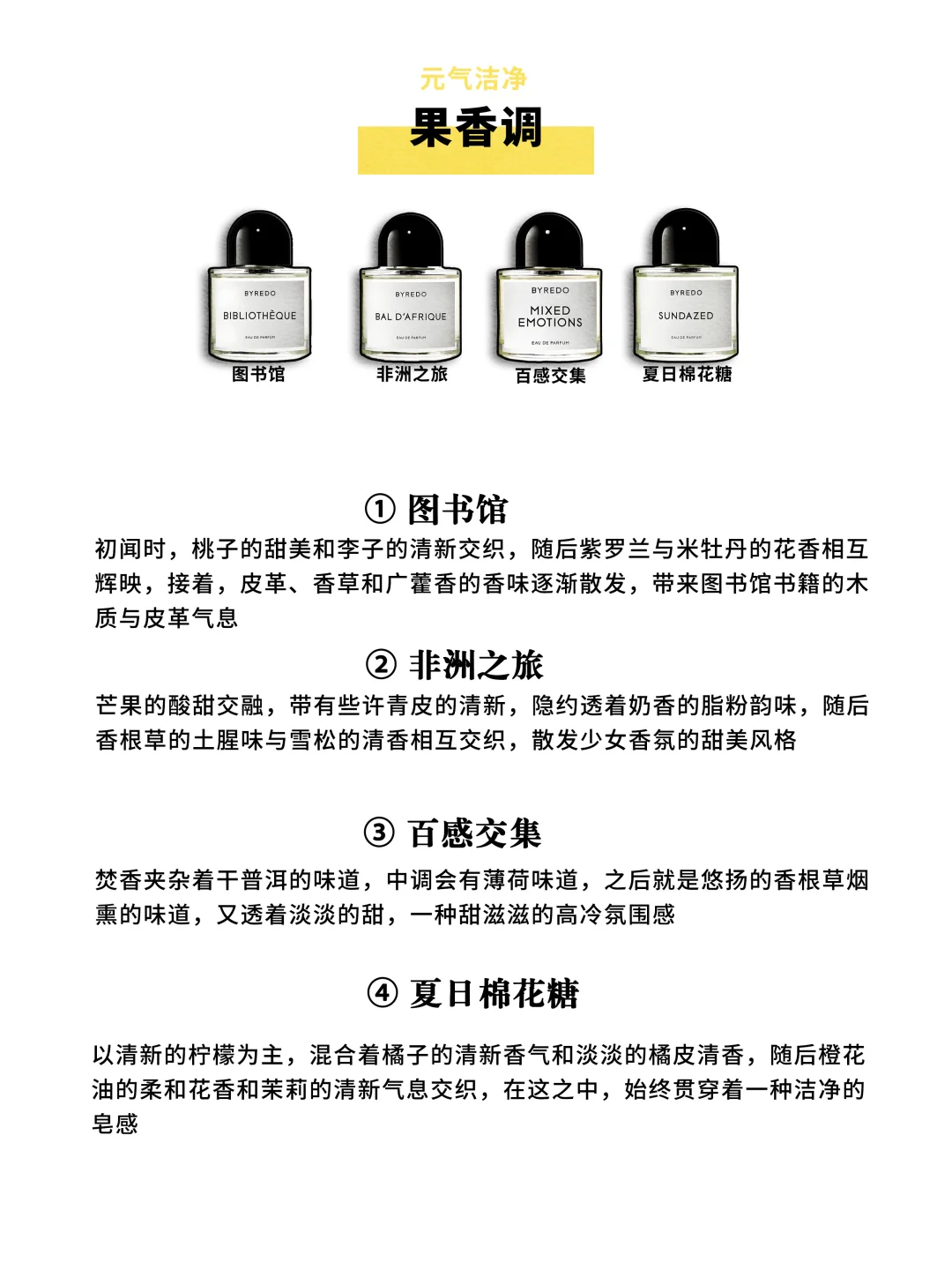 《百瑞德全系经典香型盘点》贵气到你的骨子里