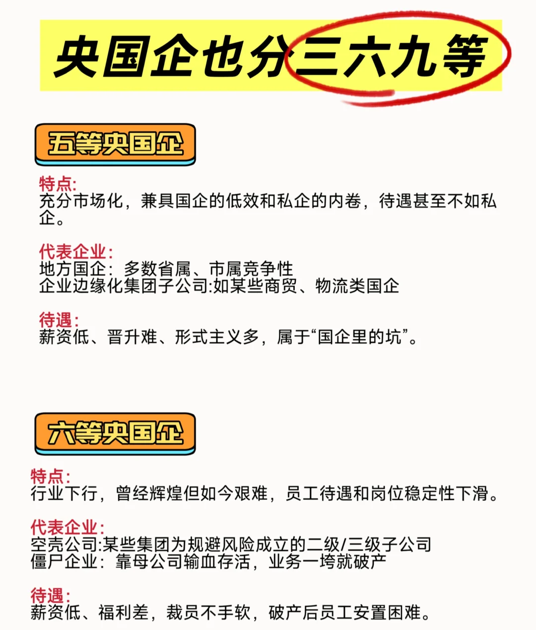 盘点央国企那些三六九等的企业