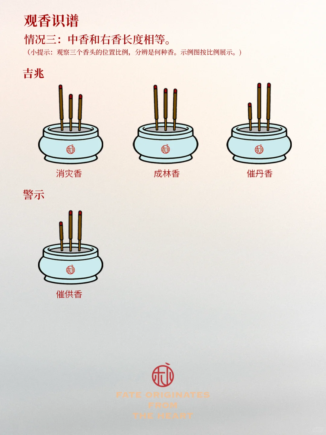 上香后能看明白香意❗️香谱24法图解与含义