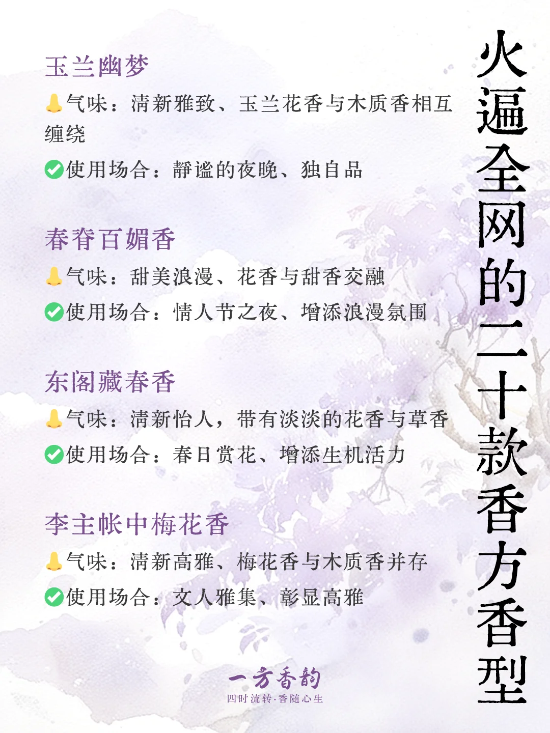 香方分享|火爆全网的二十款香方香型