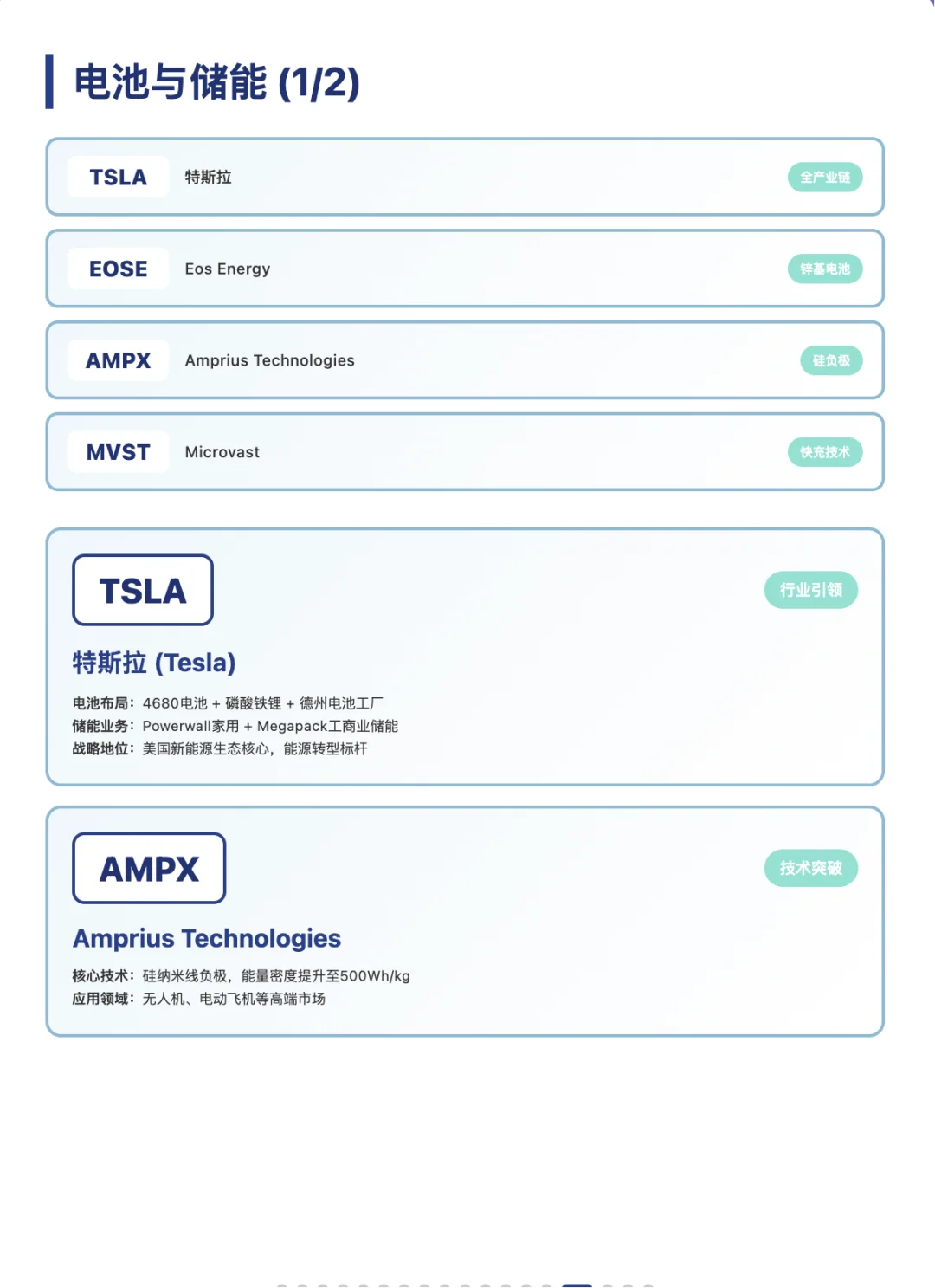 大摩最新公布39家战略资源企业美股名单全景