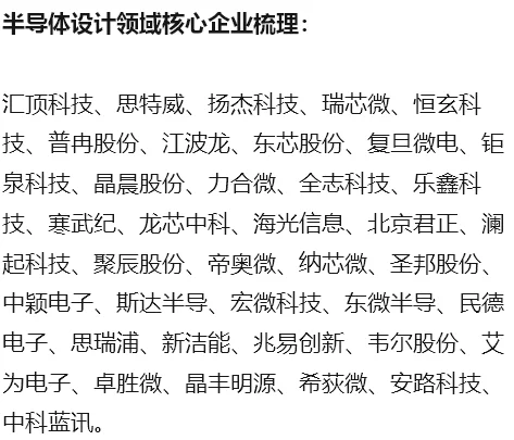 半导体设计领域核心企业梳理