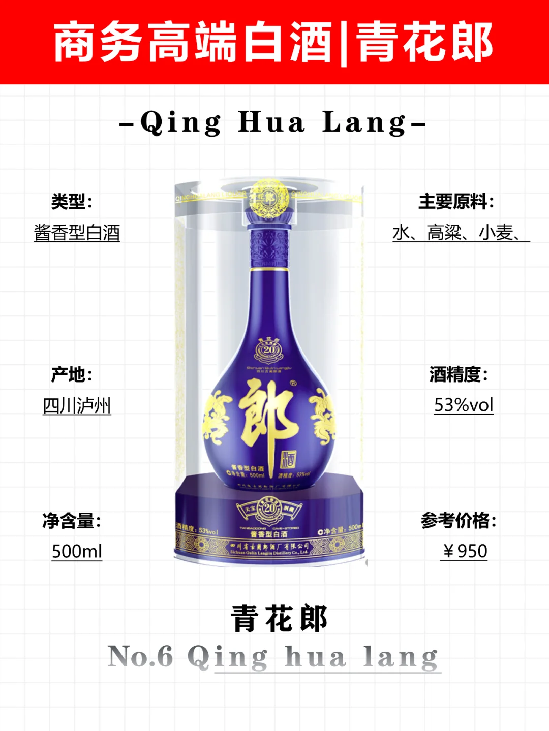 No.6商务高端白酒|青花郎