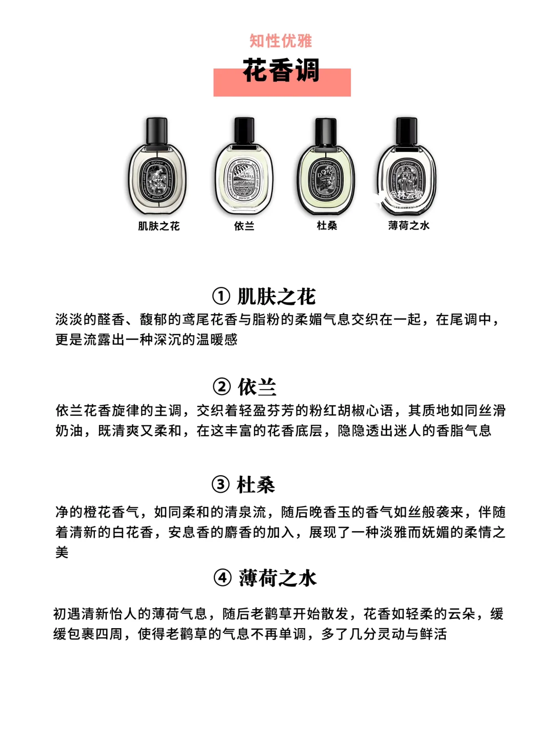 《蒂普提克全系列经典香型盘点》一秒锁定人设