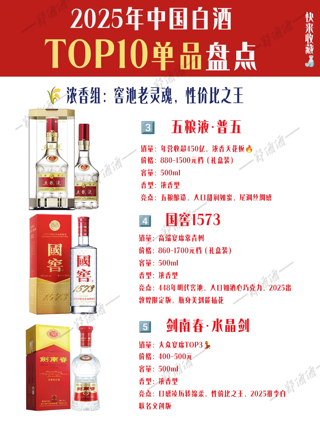 ?2025年闭眼入白酒TOP10｜一篇搞定?