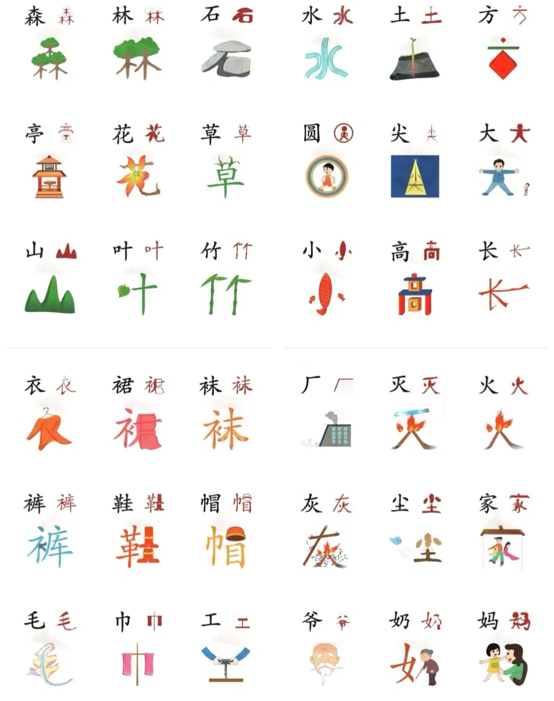 汉字象形阶段，哇…惊呆了！