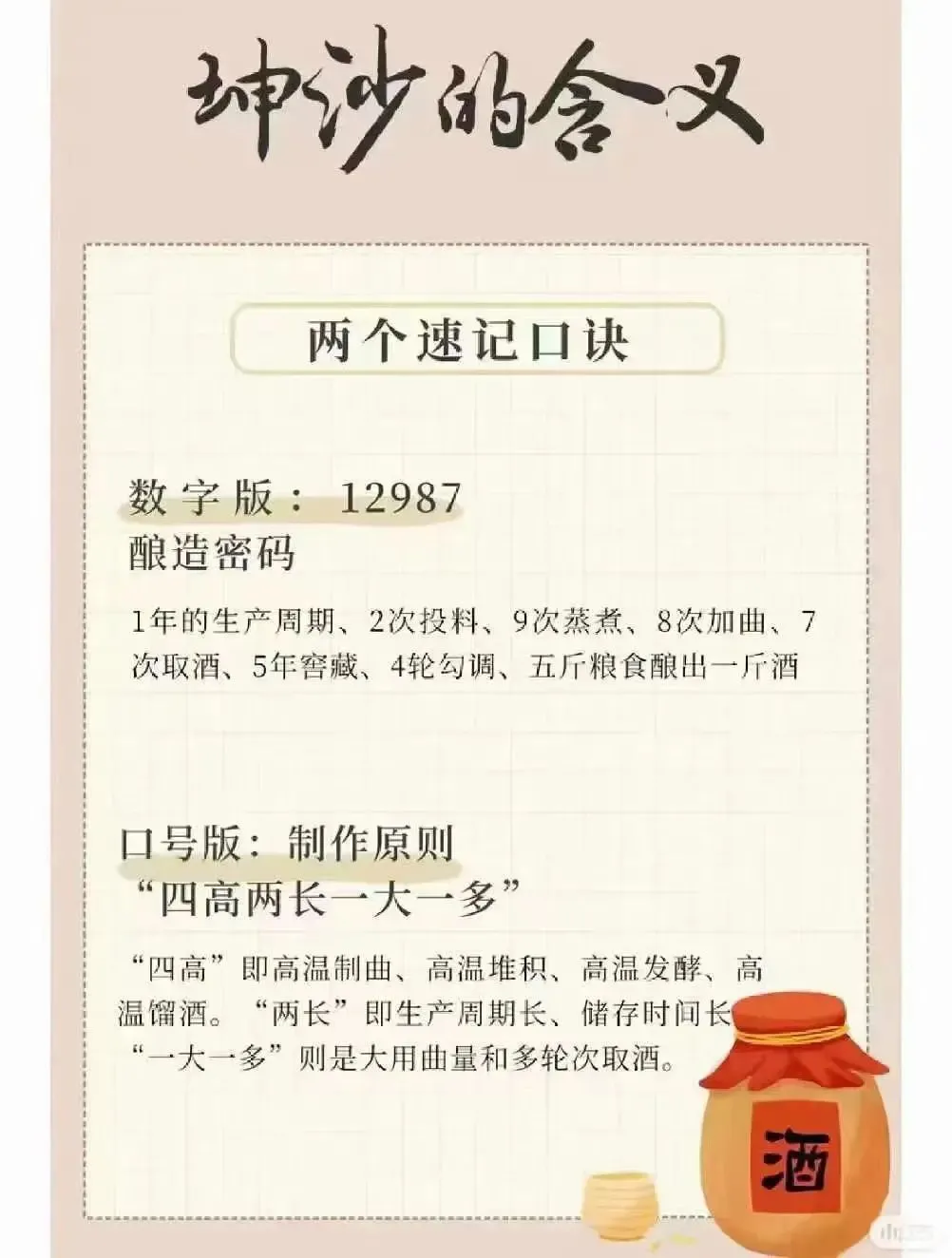 了解它！品味它！