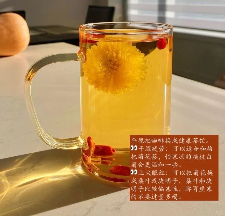 从900度到300度：我的护眼逆袭之路