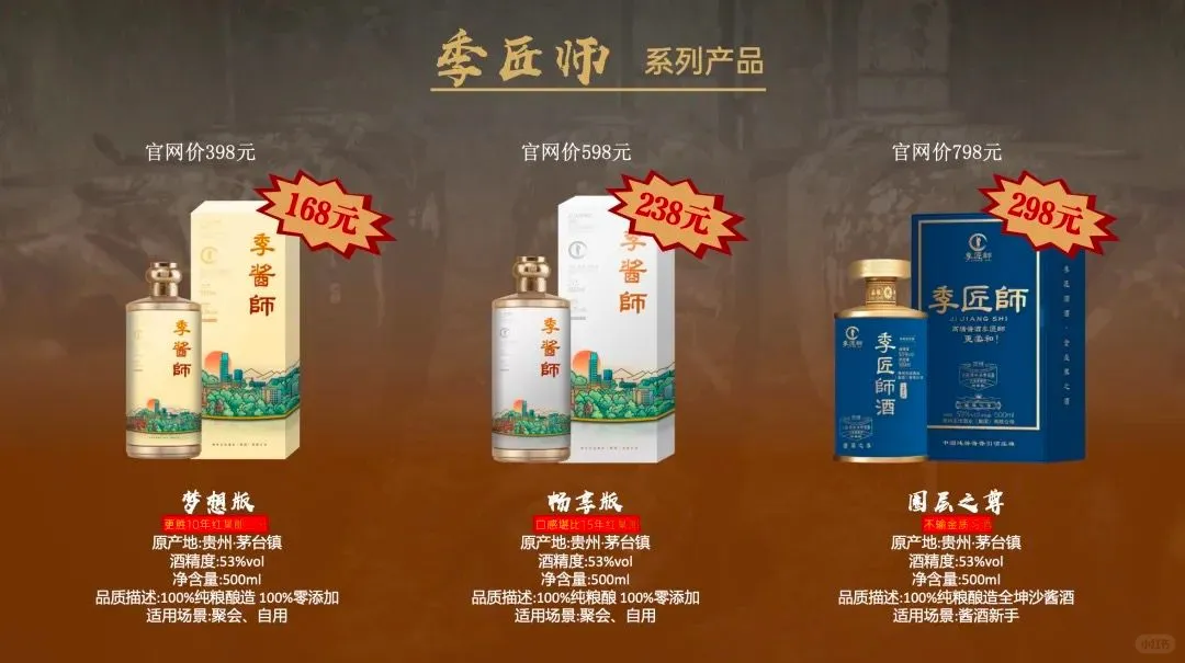 季匠师酒：茅台镇的柔和传奇