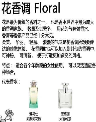 香水分调：花香调