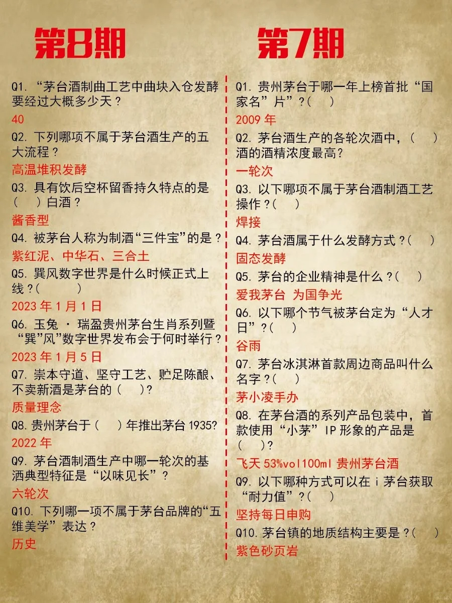 i茅台答题1-10期答案全汇总?