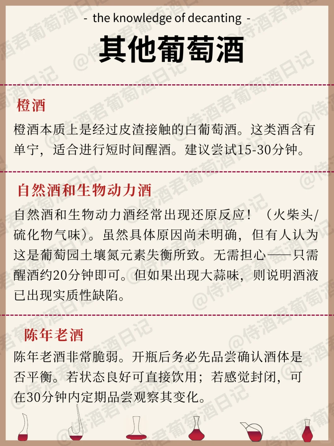 超全秘籍❗酒不好喝❓可能是酒没醒对❗