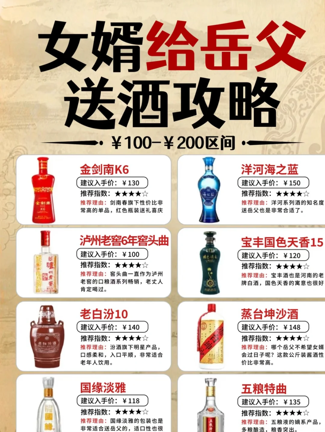 女生给男士送酒：攻略来啦❗