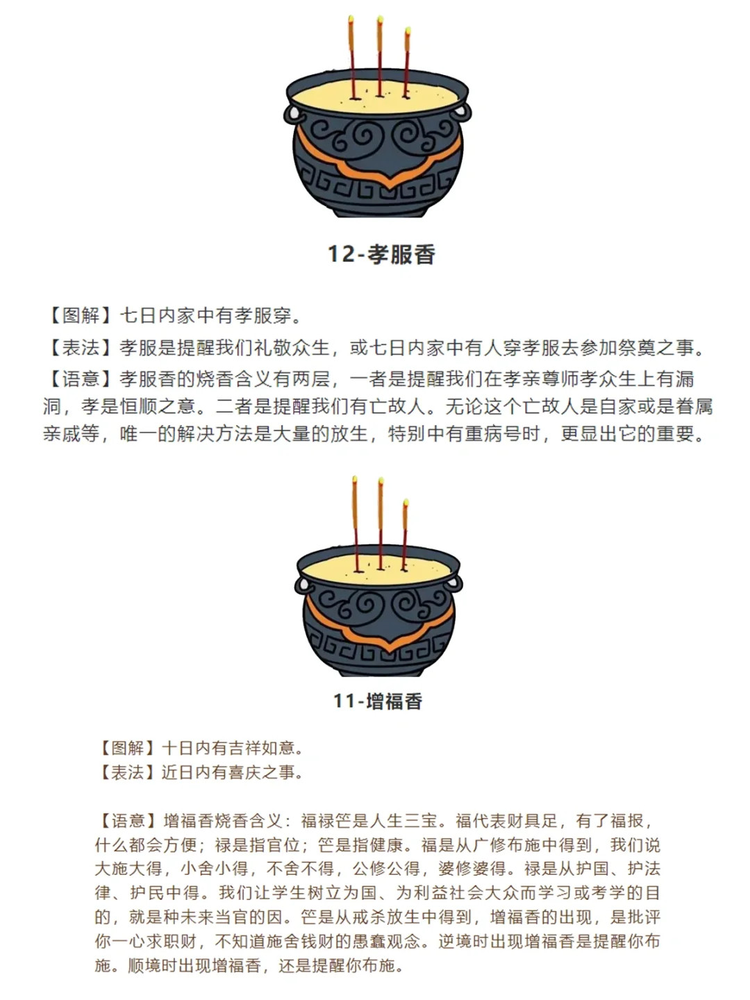 年轻人！别乱来！?三支香的24种寓意❗