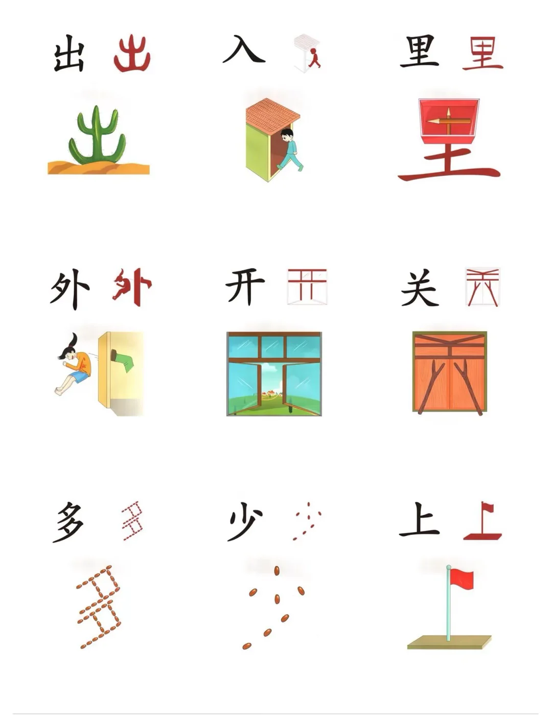 汉字象形阶段，哇…惊呆了！