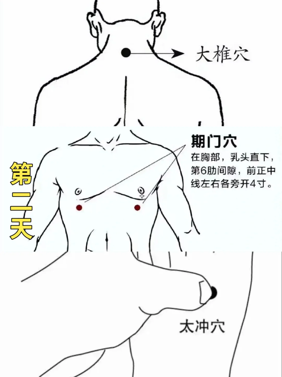 艾灸两个月近视散光！！