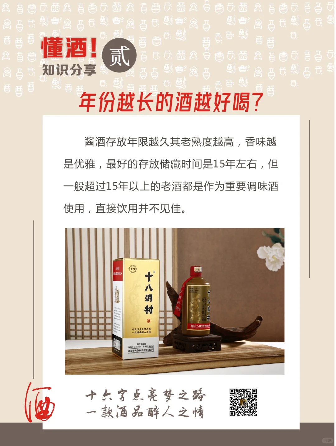 酒桌侃酱酒，小白秒变行家✨