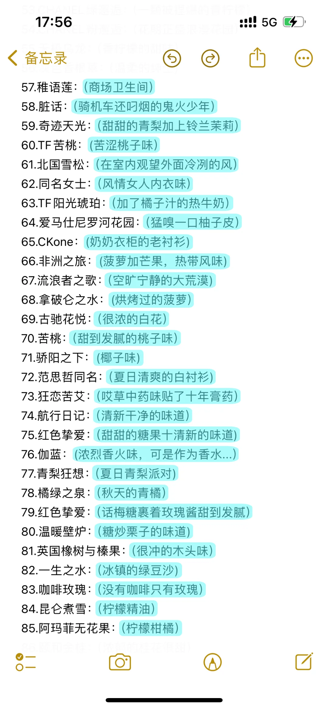 这样形容香水总该懂了吧!