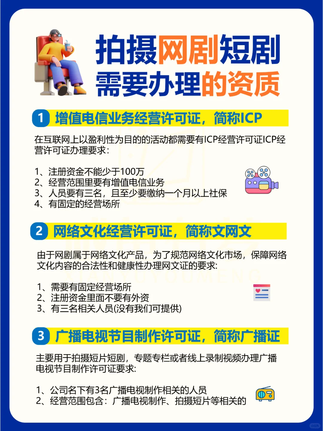 资质代办，各行业经营许可证办理大全