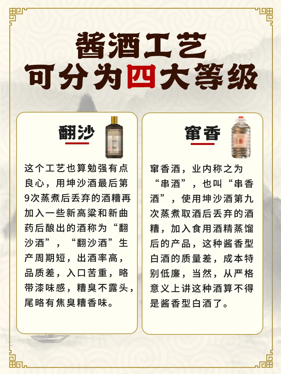 你敢信吗有可能你喝的酒是假酒！