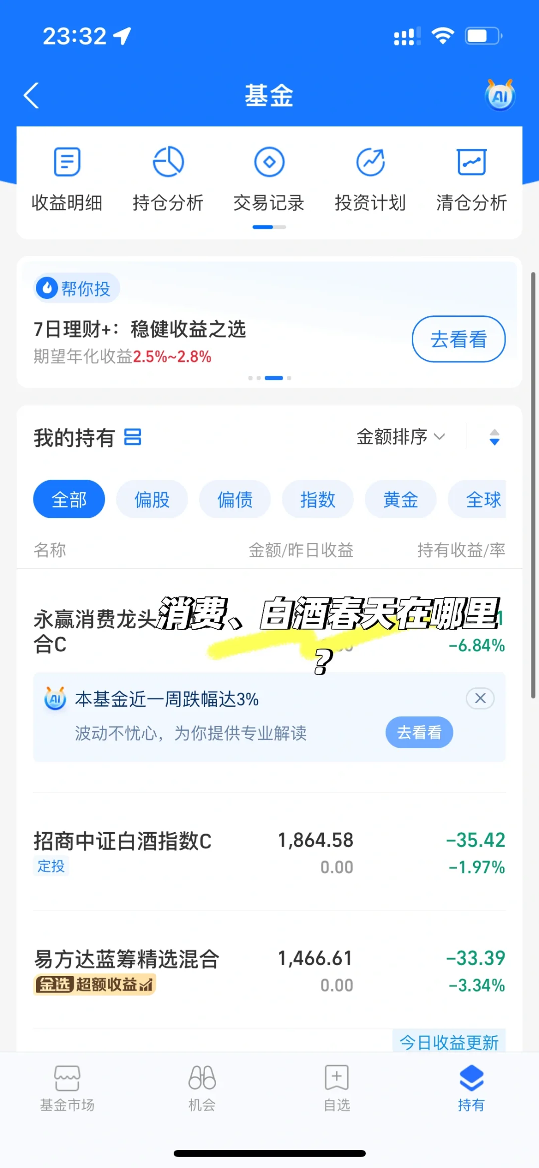 埋伏进白酒第六天，白酒春天在哪里？