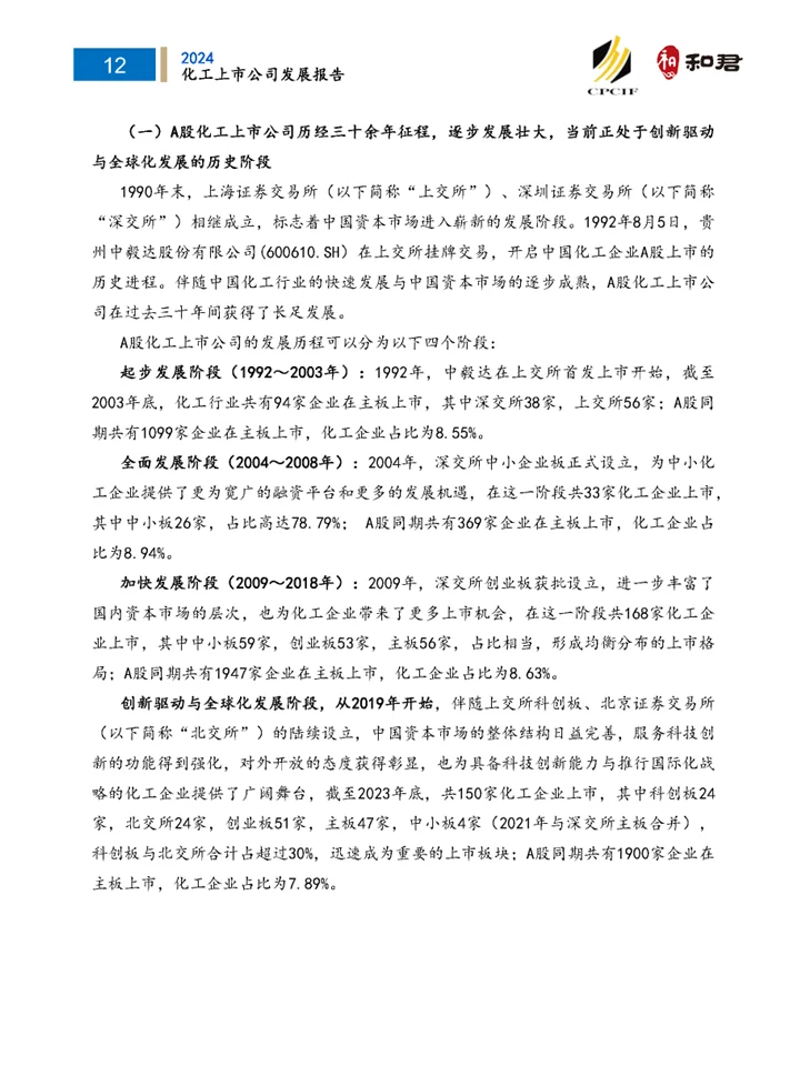 ?深度解读2024化工行业上市公司发展状况