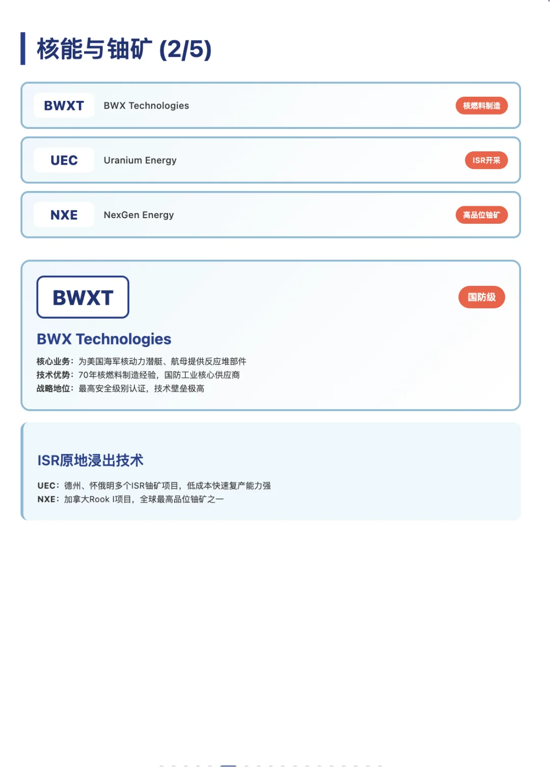 大摩最新公布39家战略资源企业美股名单全景