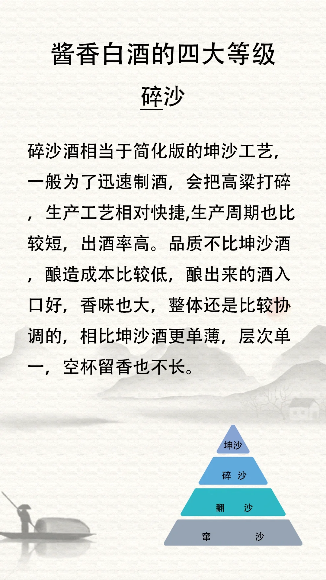 酱酒的四大等级不知道的看过来啦！