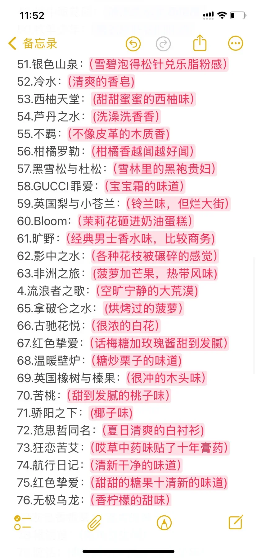 这样形容香水能明白了吧