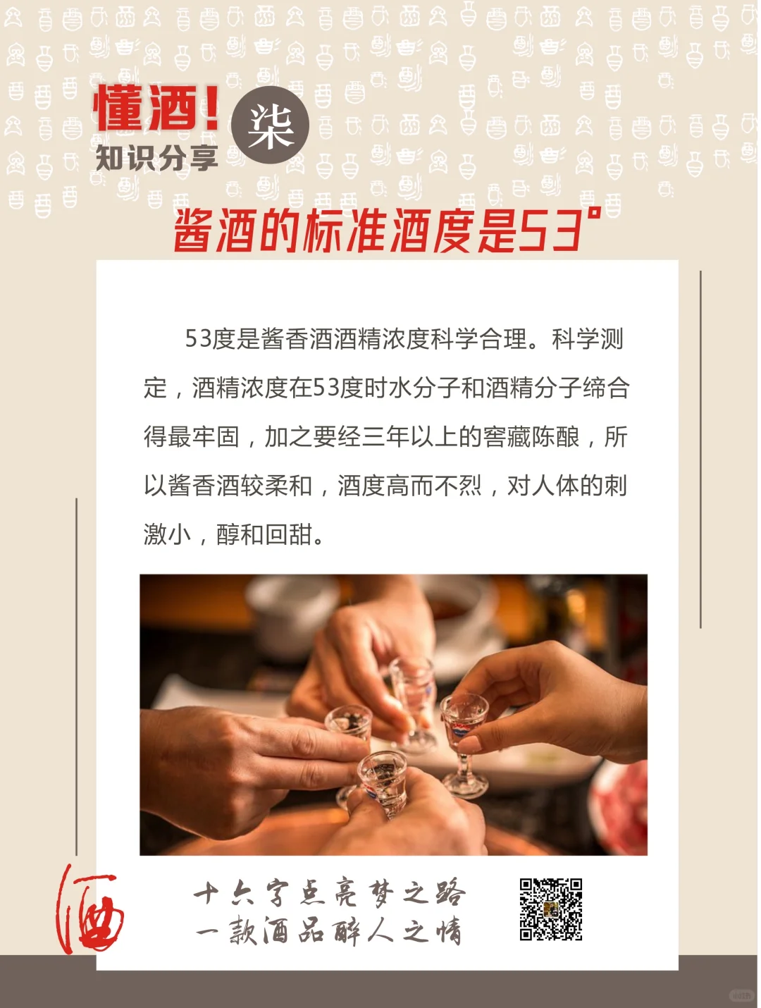 酒桌侃酱酒，小白秒变行家✨