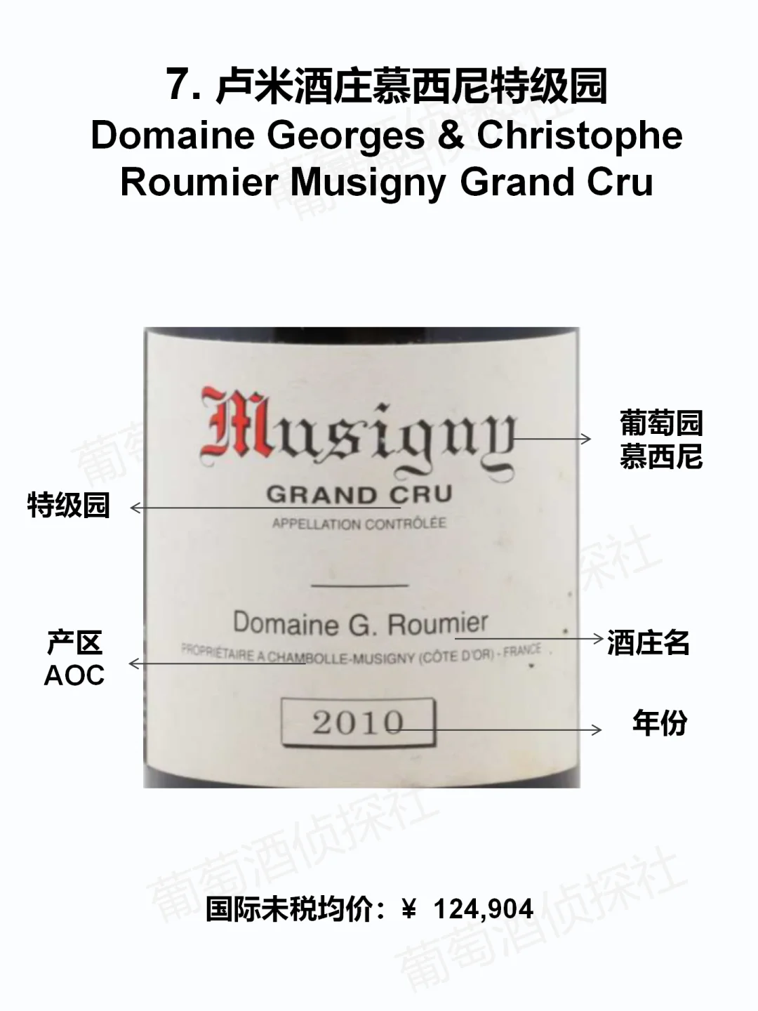 ?看看世界最贵的酒，酒标都写点啥