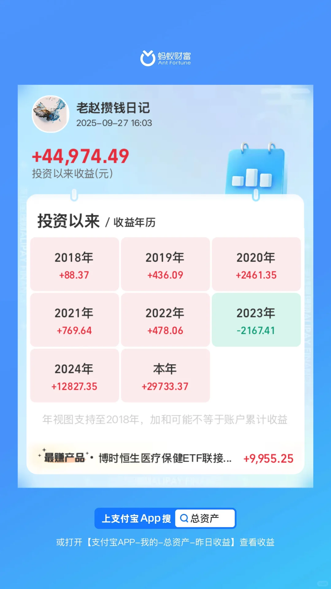双节来临，旅游火了?，白酒还会远吗？