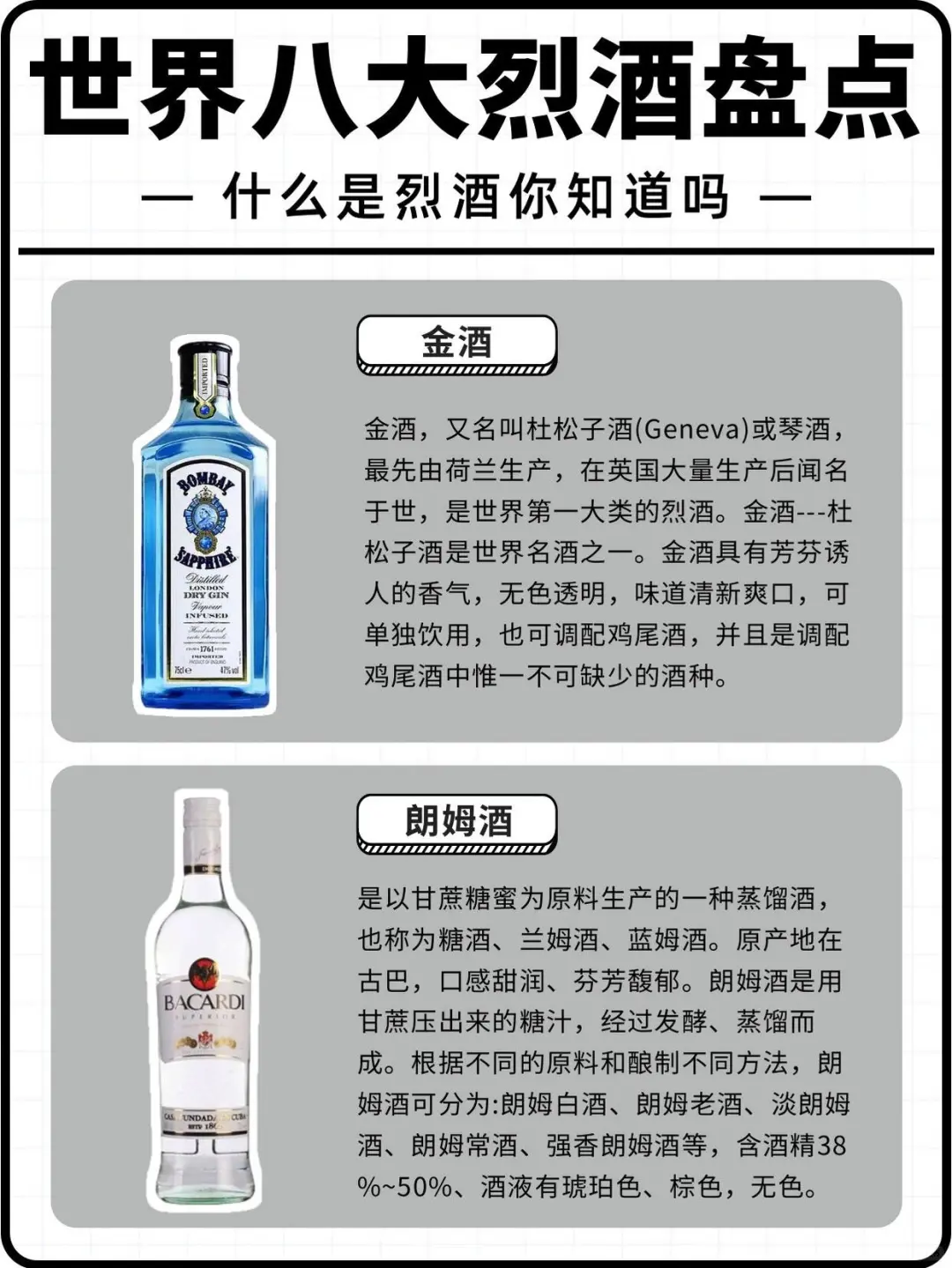 一遍秒懂世界八大烈酒?，入门必看❗️
