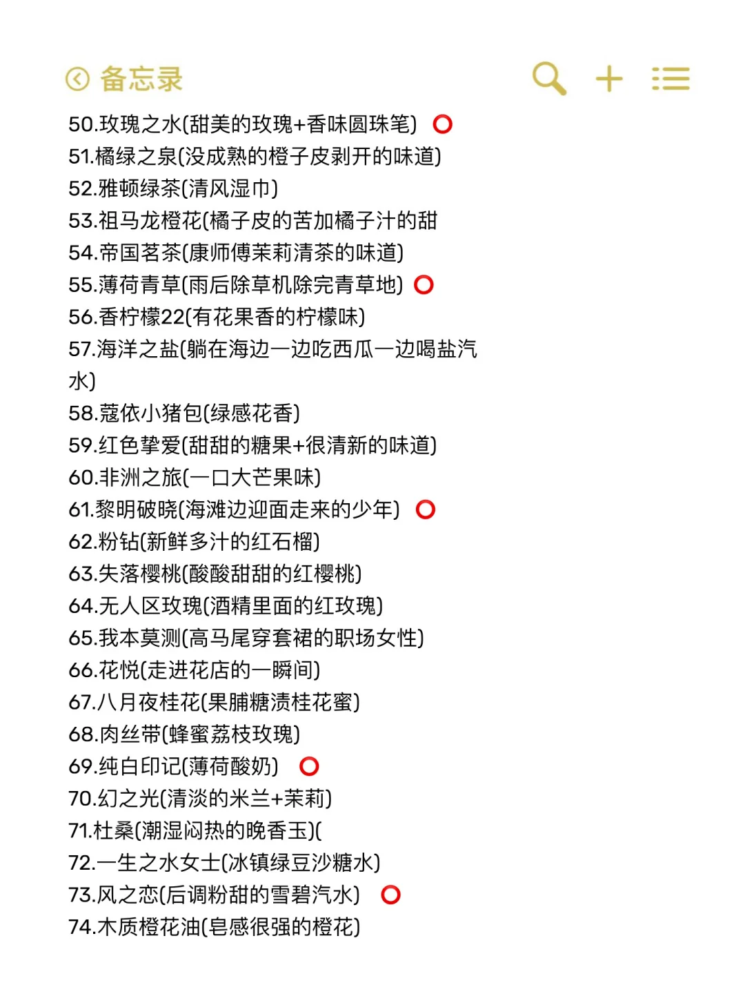 大白话形容100种香水！