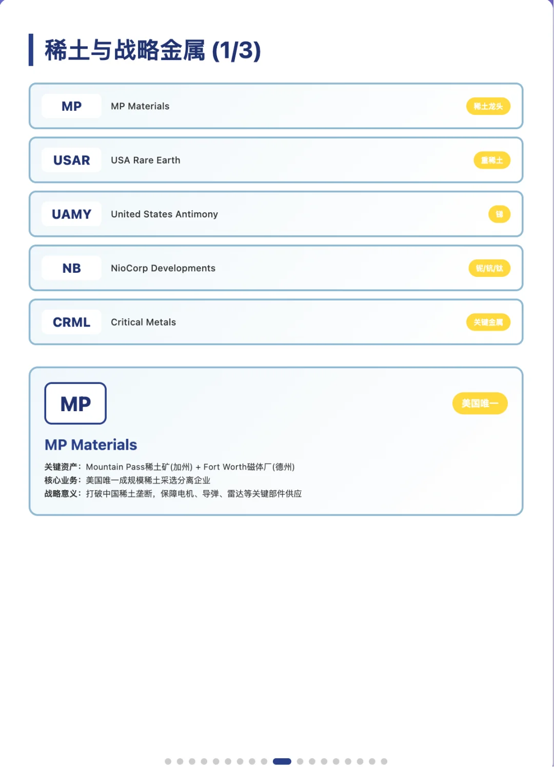 大摩最新公布39家战略资源企业美股名单全景
