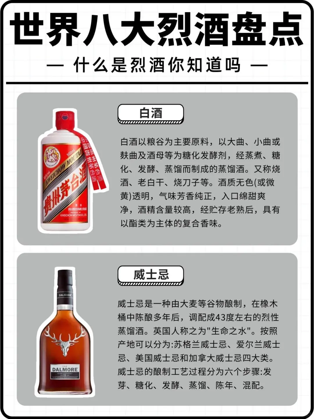 一遍秒懂世界八大烈酒?，入门必看❗️