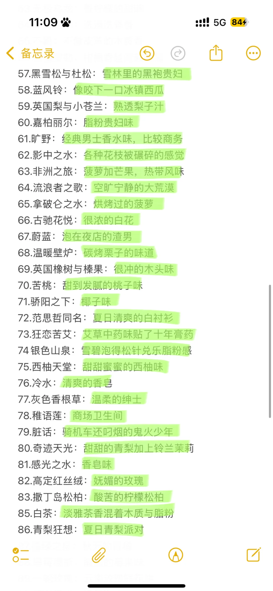 这样说香水总能懂了吧……