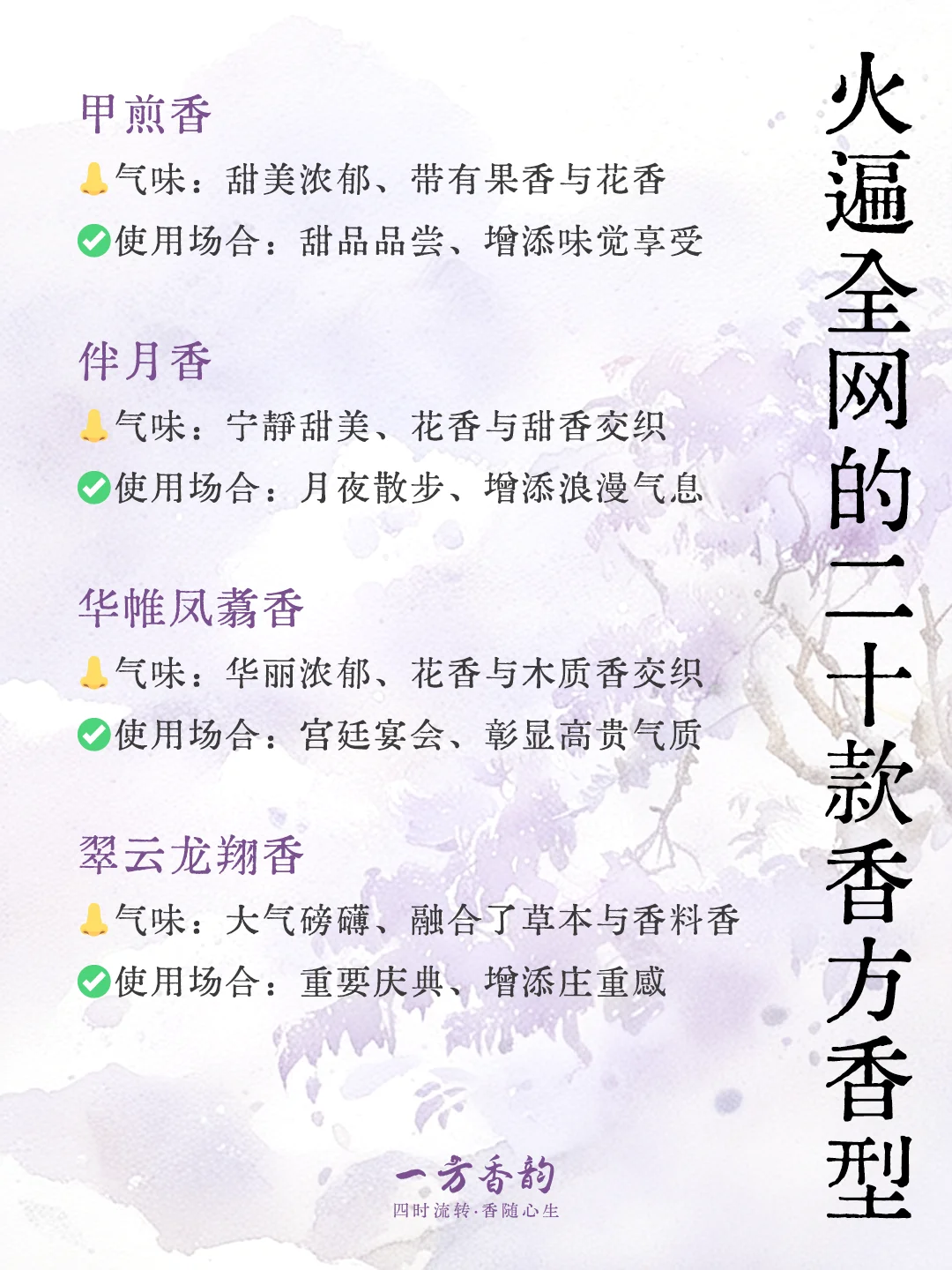 香方分享|火爆全网的二十款香方香型