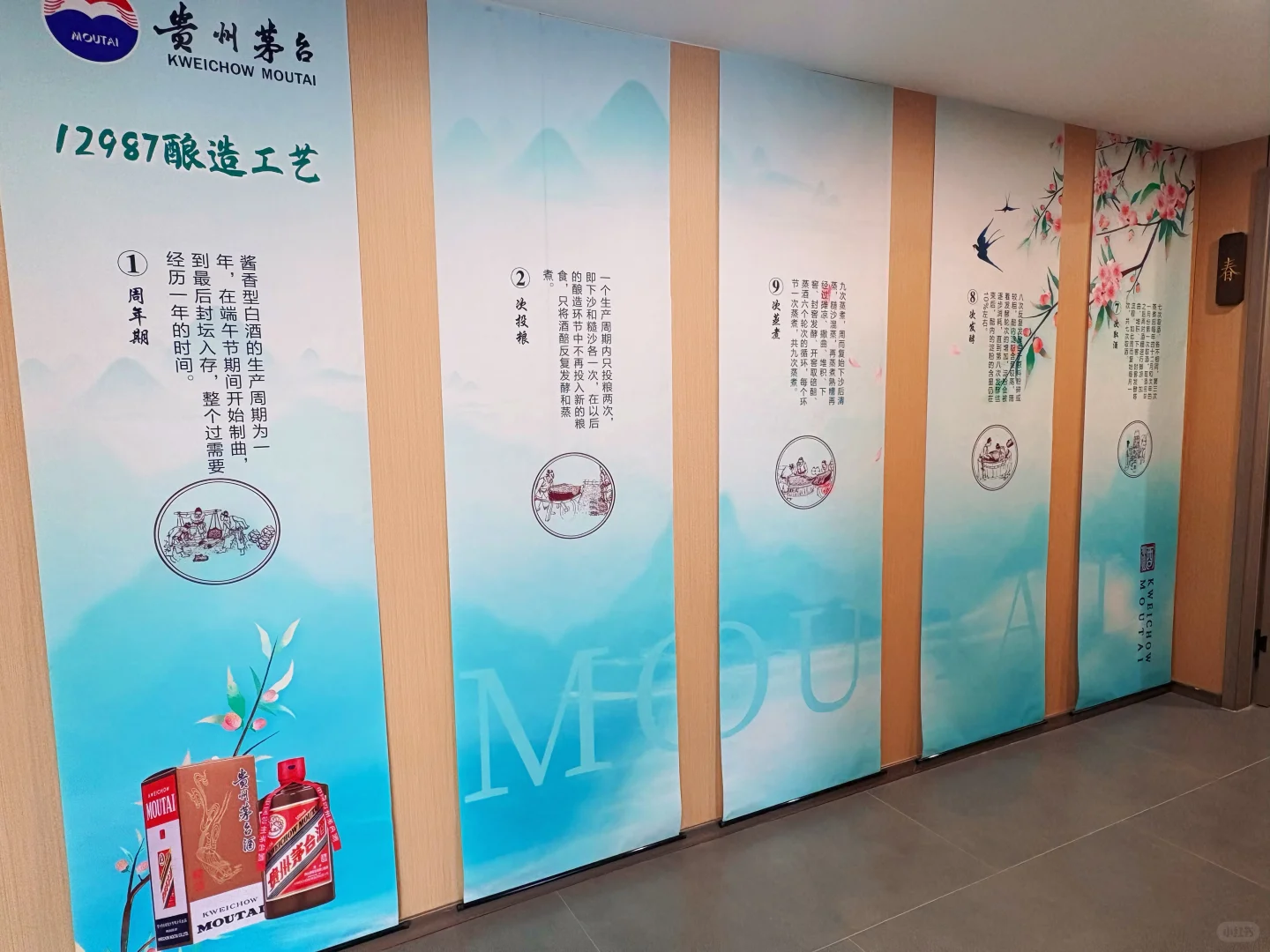 贵州茅台酒精品品鉴会