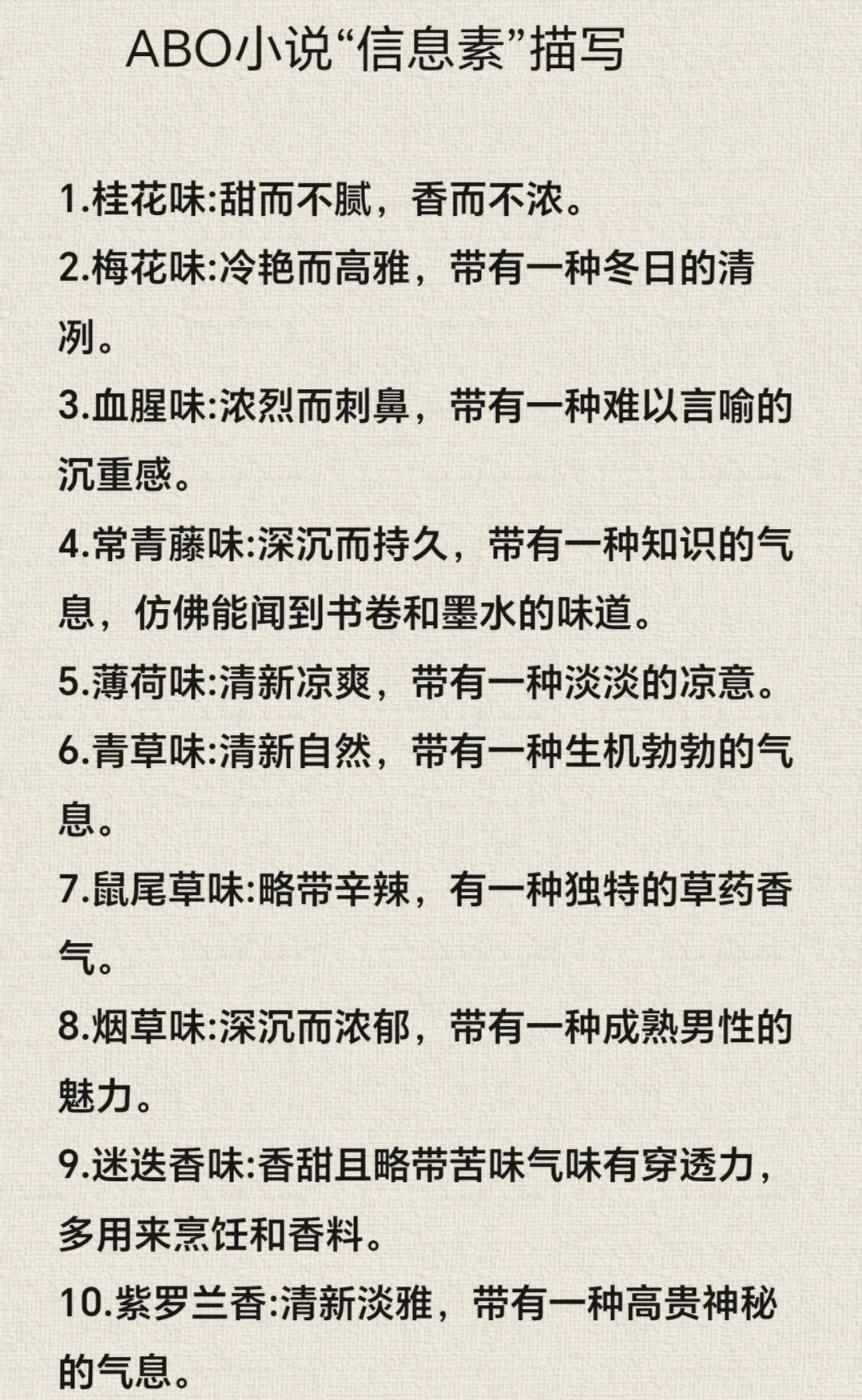 ABO小说“信息素”描写